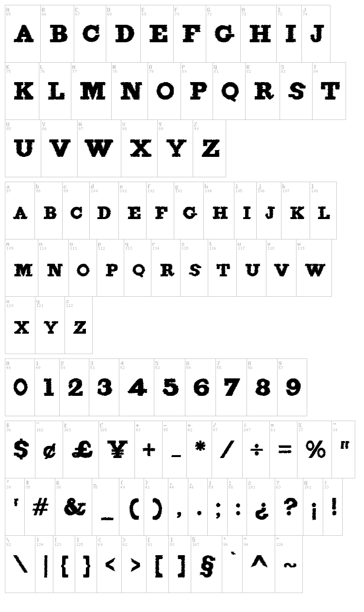 Figgins Brute Trash font map